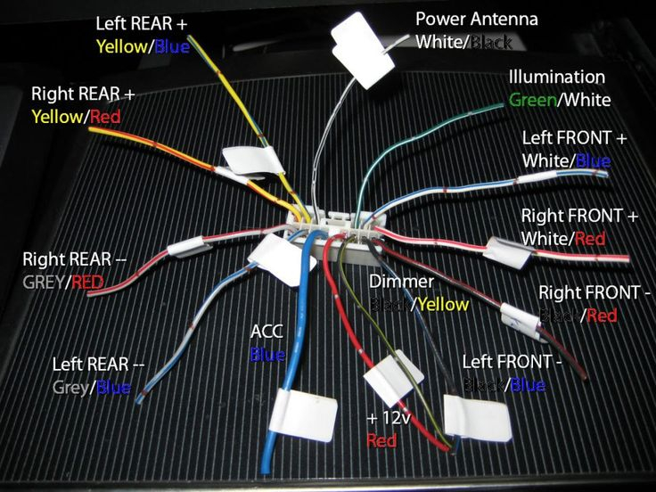 Trailer Socket Wiring Diagram