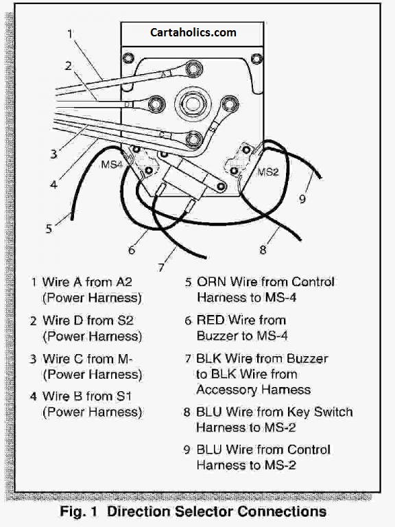 5 Position Ignition Switch Wiring Diagram