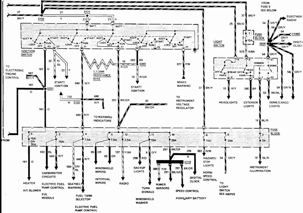 Fleetwood Rv Wiring Diagram Wiring Diagram