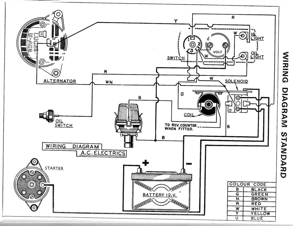 Ford 2000 Tractor Wiring Harnes Wiring Diagram Database