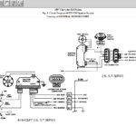 Fuel System Diagram Of 1987 Chevy S 10 Pickup Irish Connections