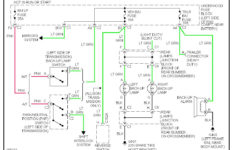 Gmc Yukon Wiring Diagram Pictures Wiring Collection