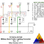 Military Trailer Wiring Diagram