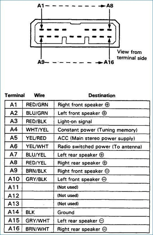 2014 Ford F150 Trailer Wiring Harness Diagram