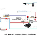 Interstate Cargo Trailer Wiring Diagram