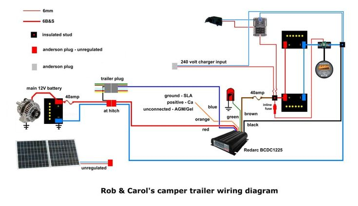 Interstate Cargo Trailer Wiring Diagram