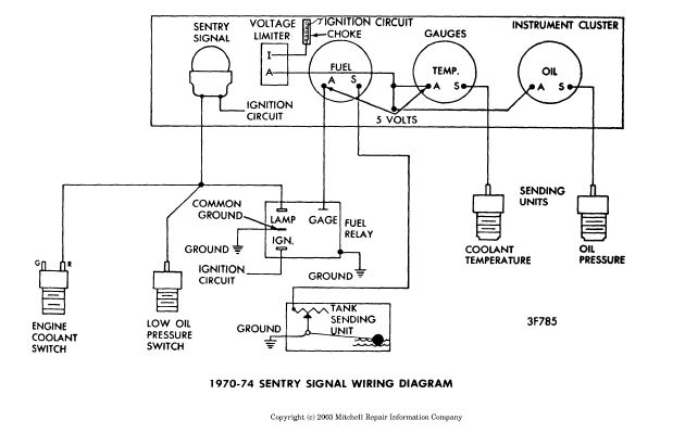 1970 Dodge Dart Ignition Wiring Diagram