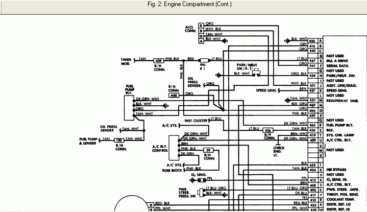 1985 Chevy S10 Ignition Wiring Diagram