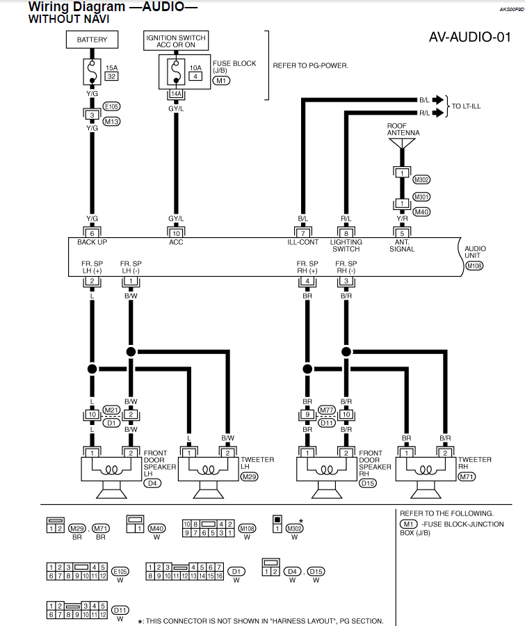 Nissan X Trail T30 Radio Wiring Diagram