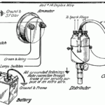 1956 Ford Ignition Coil Wiring Diagram