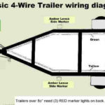 Wiring Diagram 4 Wire Trailer