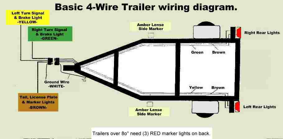 Wiring Diagram 4 Wire Trailer