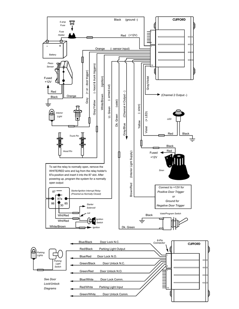 2001 F350 Trailer Plug Wiring Diagram