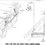 Wiring Diagram For 6 Wire Trailer Plug