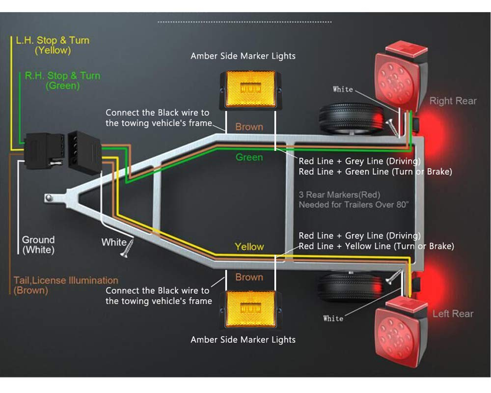 Led Trailer Wiring Diagram