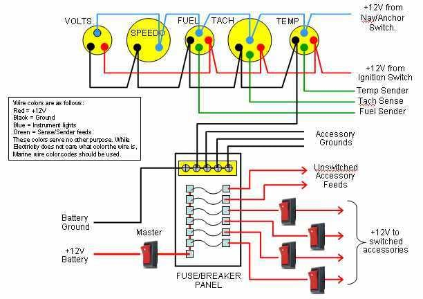 Evinrude E-tec Ignition Switch Wiring Diagram