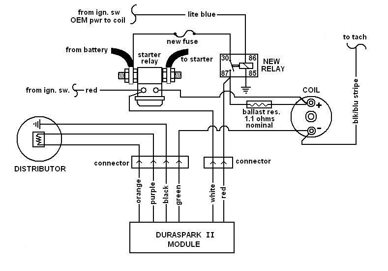 1977 Cj5 Ignition Wiring Diagram
