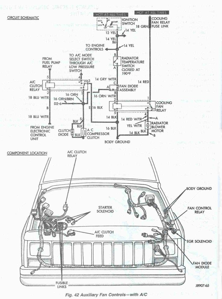 1989 Jeep Yj Ignition Wiring Diagram