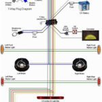 7 Way Utility Trailer Wiring Diagram