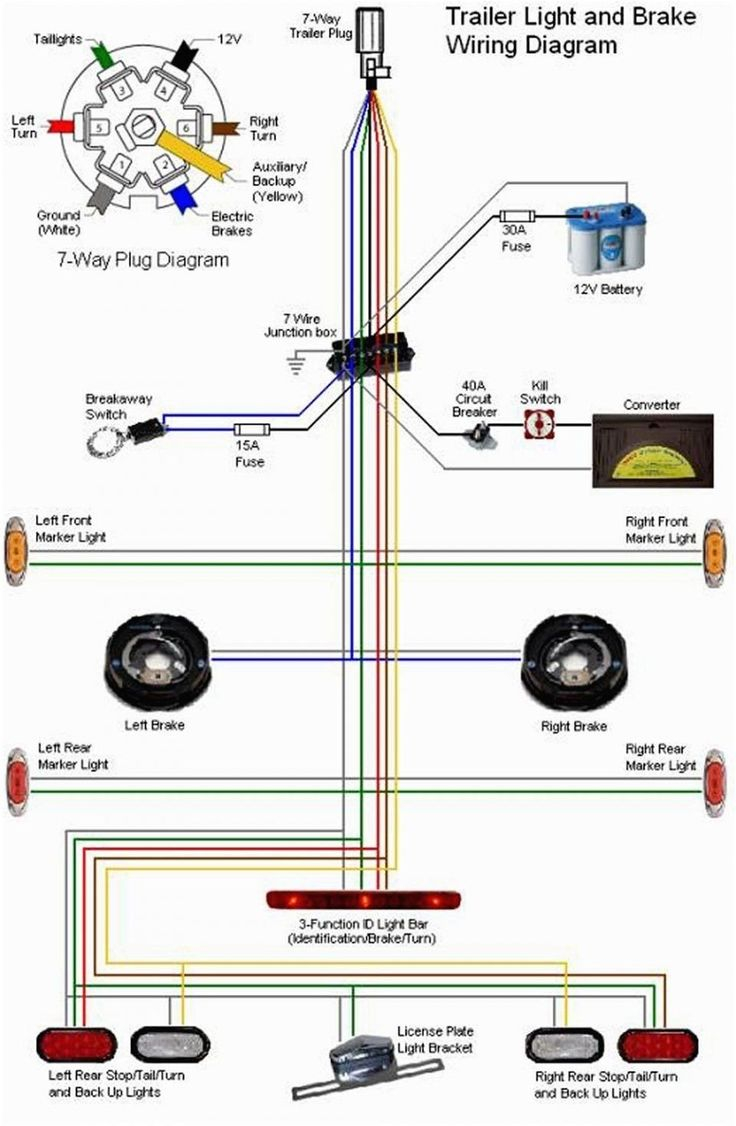 7 Pin Flat Trailer Plug Wiring Diagram