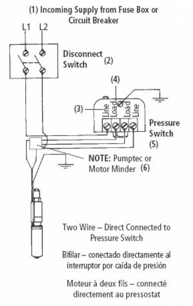 Pin On Wiring Diagram