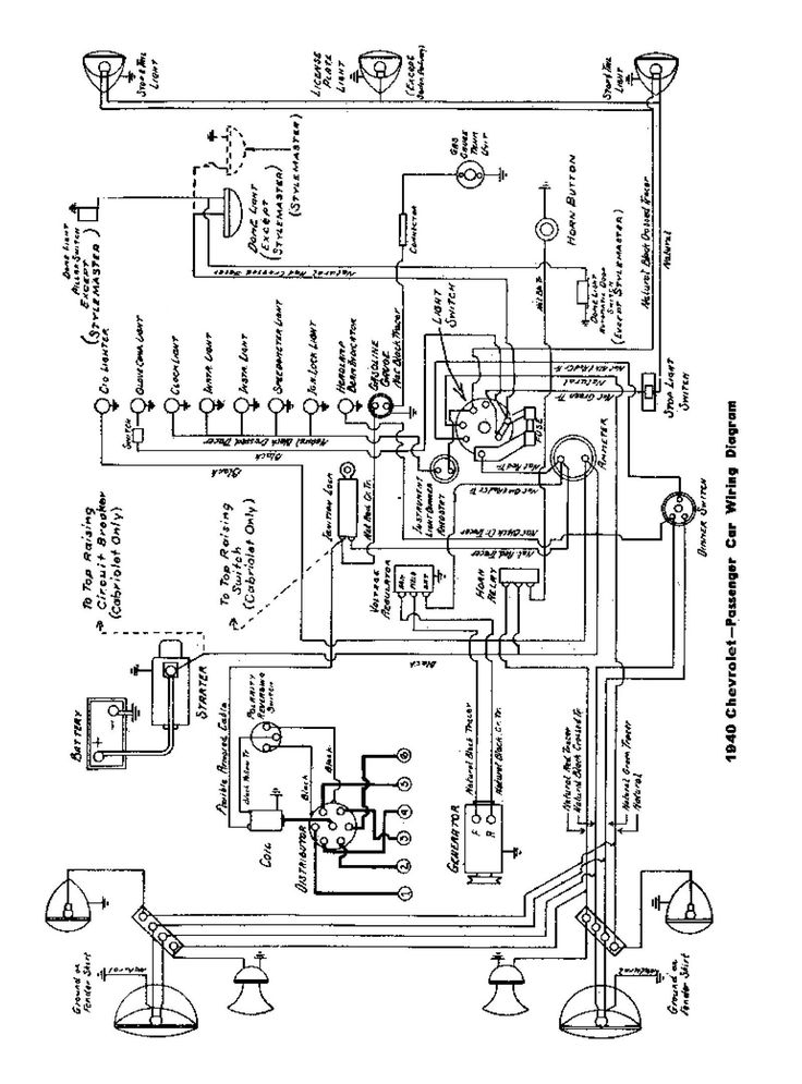 Ford F250 Trailer Wiring Harness Diagram