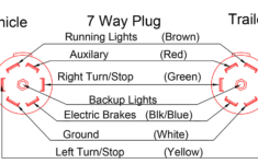Plug Wiring Diagram Double A Trailers