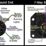 7 Pin Wiring Diagram For Trailer Hookup
