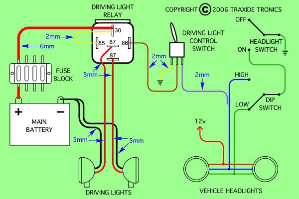 5 Pin Trailer Plug Wiring Diagram