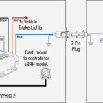 Wiring Diagram Trailer Brake Controller