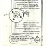 1969 Ford Thunderbird Ignition Wiring Diagram