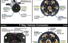 7-way Round Trailer Plug Wiring Diagram