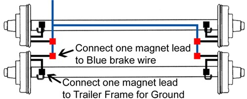 Wiring Diagram For Trailer With Electric Brakes