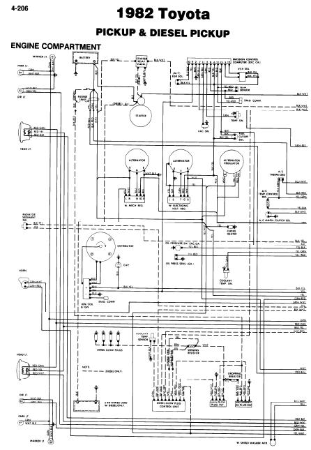93 Nissan D21 Ignition Wiring Diagram