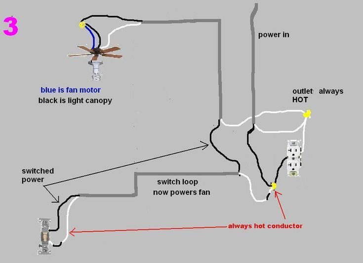 Dump Trailer Light Wiring Diagram