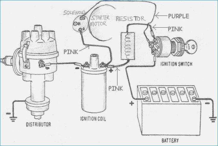 1977 Chevy Small Block Ignition Coil Wiring Diagram