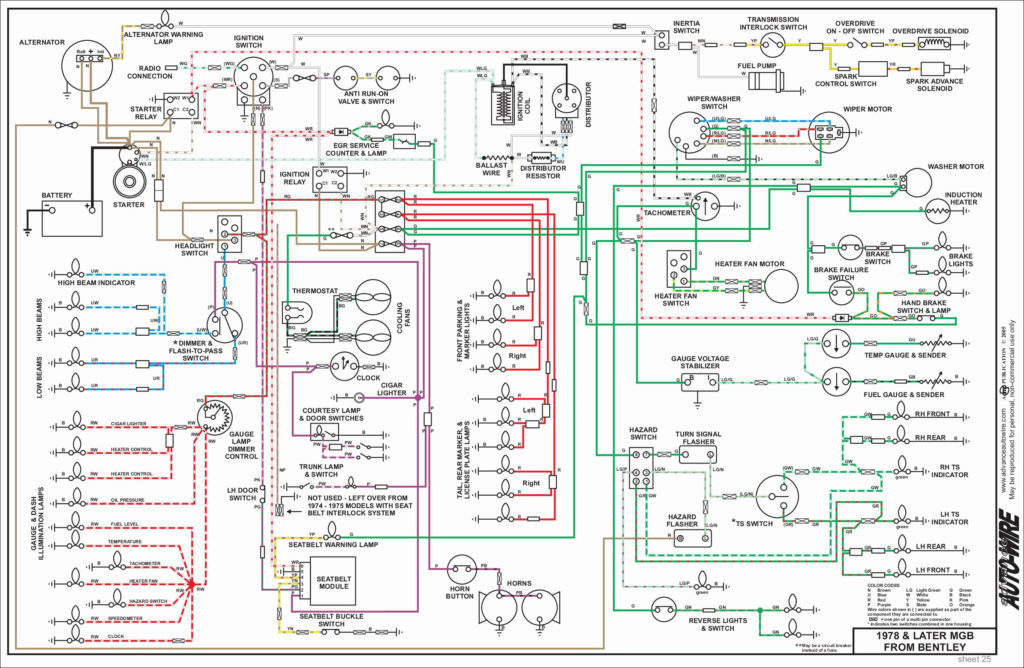1980 Mgb Ignition Wiring Diagram