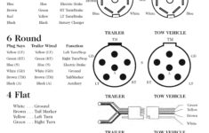 Round 7 Pin Trailer Wiring Diagram