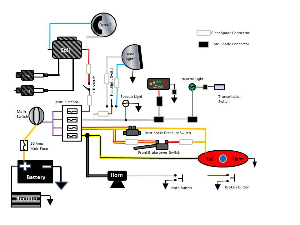 Shovelhead Electronic Ignition Wiring Diagram