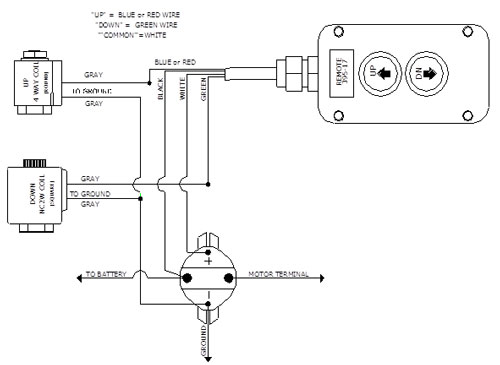 4 Wire Dump Trailer Remote Control Switch Wiring Diagram