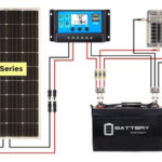 Solar Panel Calculator DIY Wiring Diagrams Solar Calculator Solar