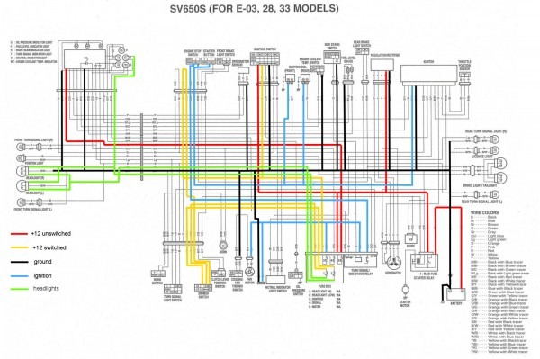 Sv650 Wiring Diagram