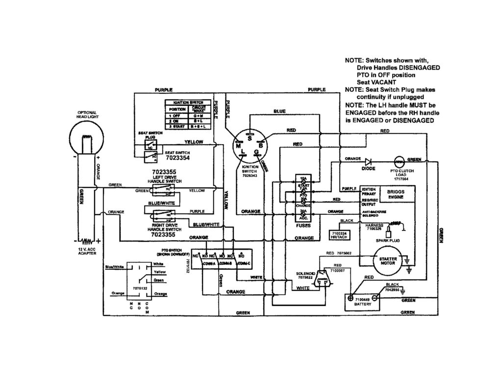 19.5 Horsepower Briggs And Stratton Ignition Switch Wiring Diagram