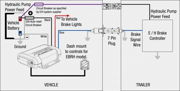 Trailer Breakaway Battery Wiring Diagram