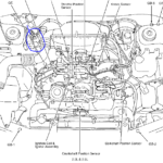 Subaru Forester Trailer Wiring Diagram