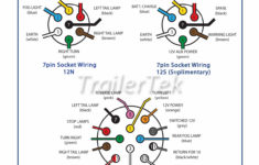 Semi 7 Pin Trailer Wiring Diagram