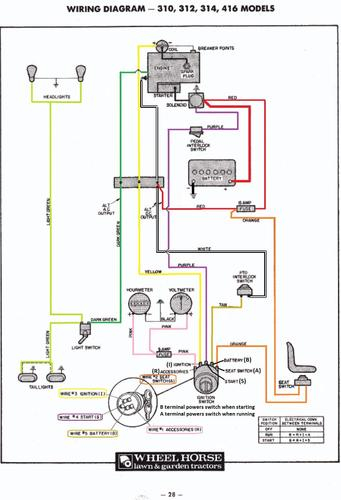 1985 Dodge Ignition Wiring Diagram