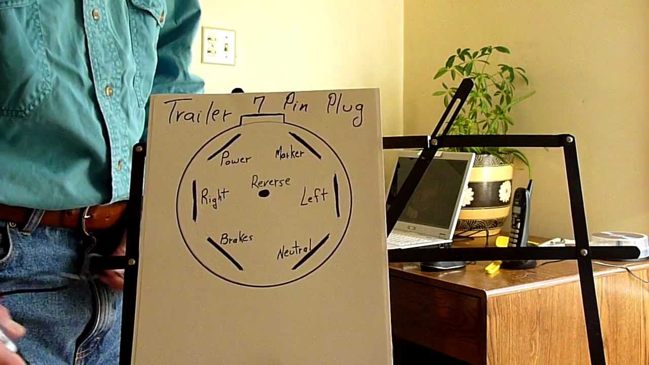 Wiring Diagram For A 7 Way Trailer Plug