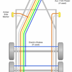 4 Pole Round Trailer Wiring Diagram