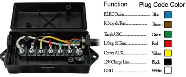 7-way Trailer Wiring Diagram With Battery